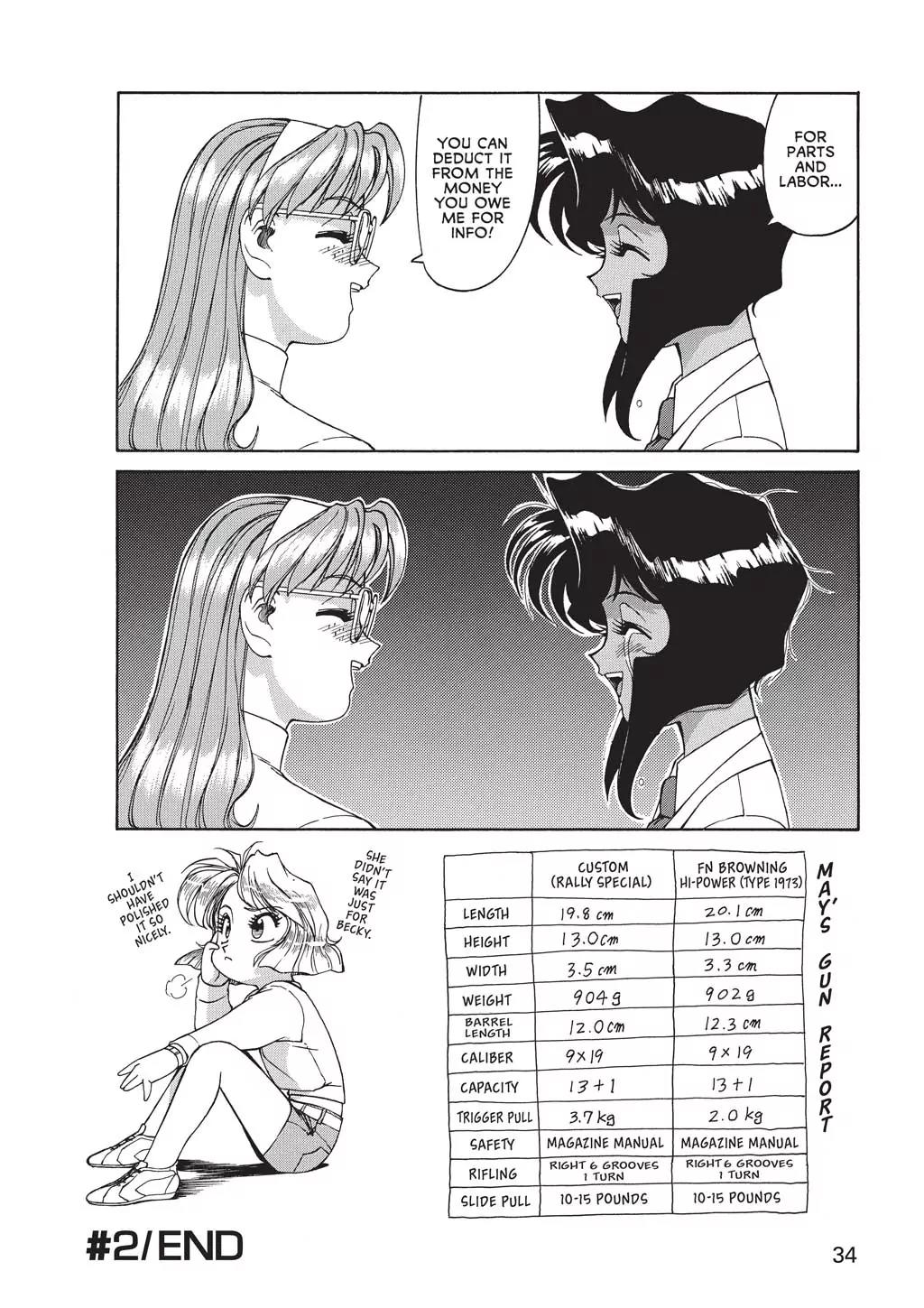 Gunsmith Cats Burst Chapter 6.2 page 6 - Chapter 6.2