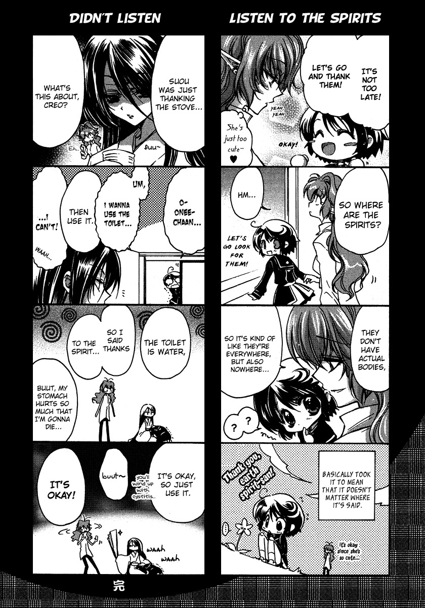 Gurenki Chapter 4.5 page 2 - Chapter 4.5: Omake
