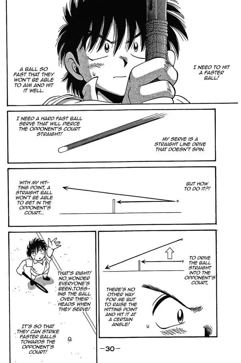 Gut's Chapter 12 page 32 - Chapter 12: Vol.3 Game 12: Fly, Maguma!