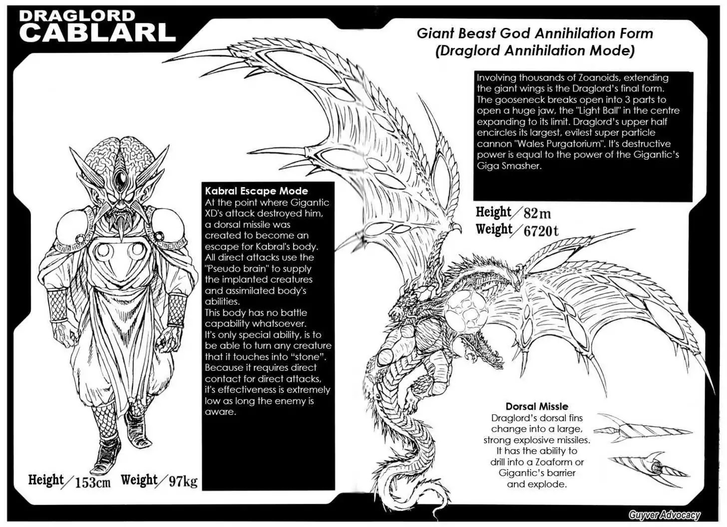 Guyver Chapter 160 page 16 - Chapter 160: The Conclusion at Dawn