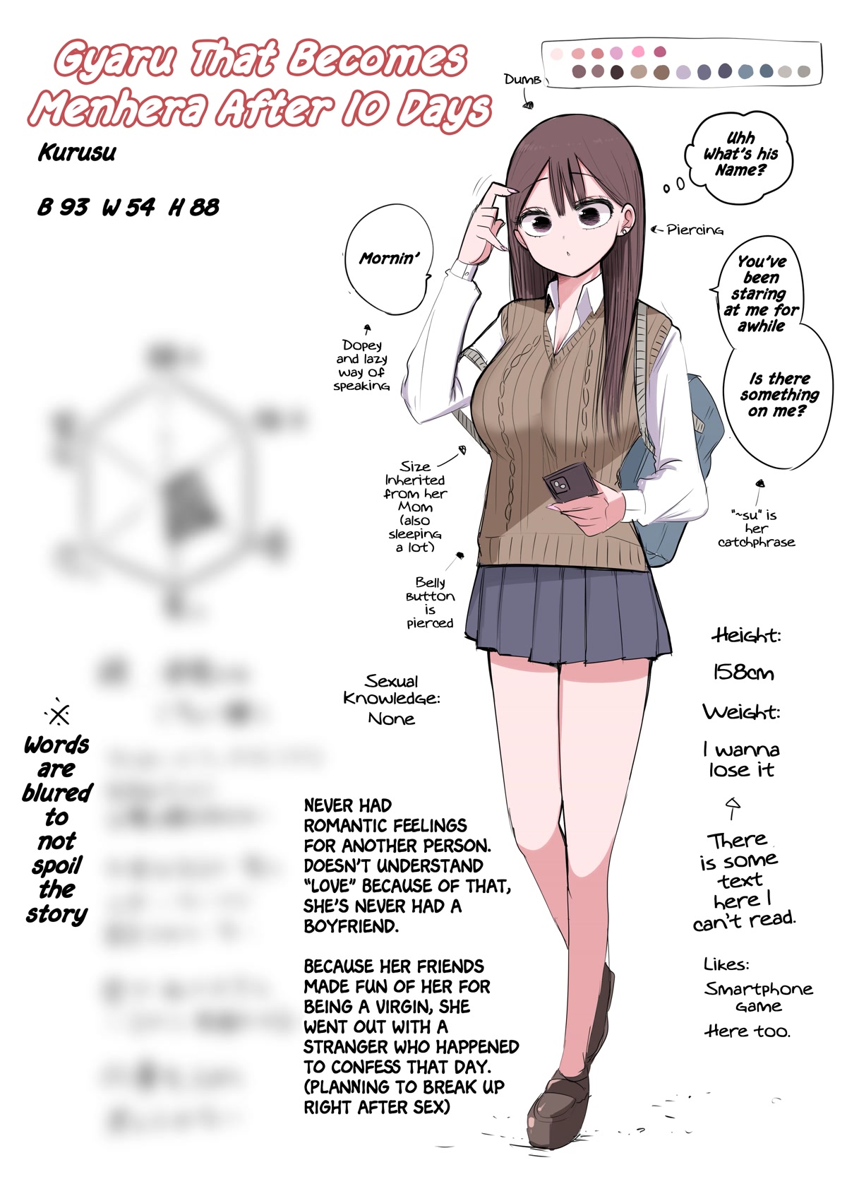 Gyaru That Becomes Menhera After 10 Days Chapter 1 page 5 - Chapter 1: Day 1