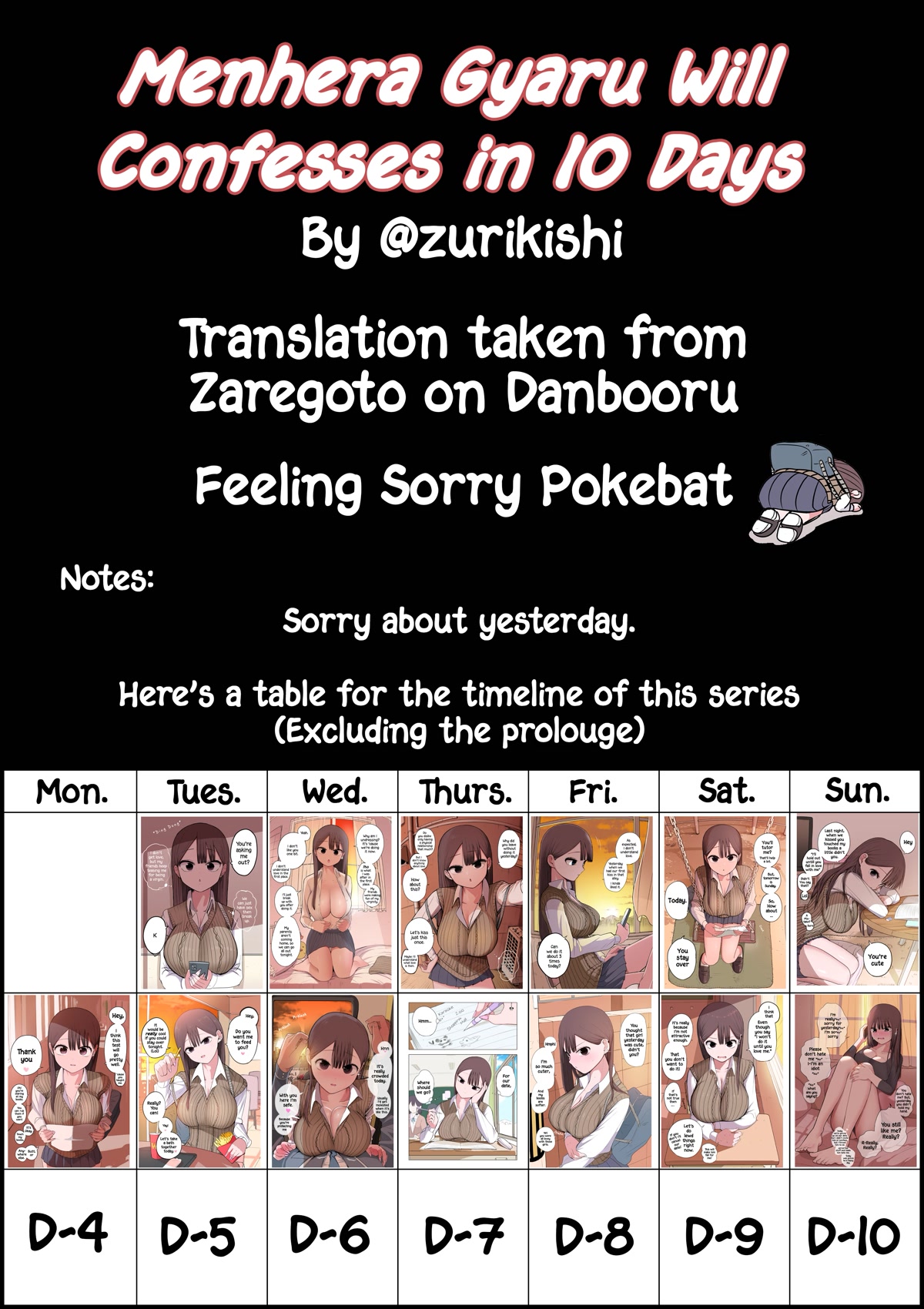 Gyaru That Becomes Menhera After 10 Days Chapter 13 page 4 - Chapter 13: Day 3 [Lvl 4]