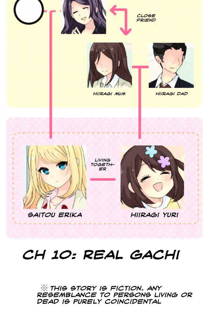 Gyaru Yuri Chapter 10 page 22 - Chapter 10