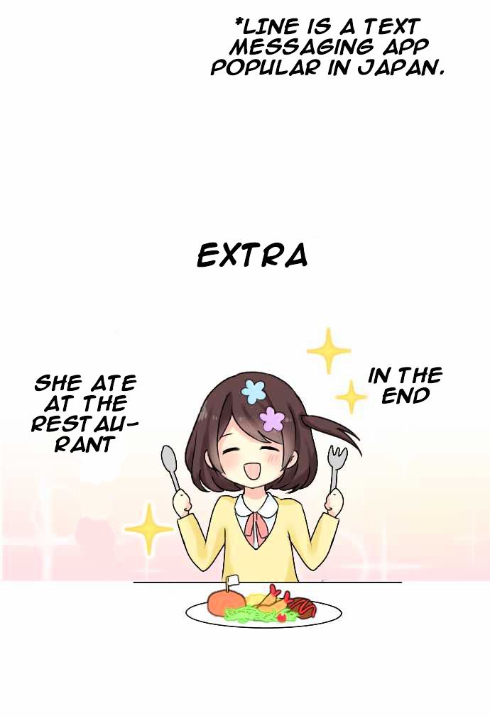 Gyaru Yuri Chapter 8 page 20 - Chapter 8 : Gyaru working part time