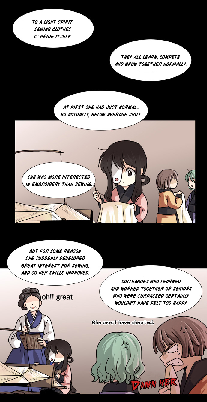 Gyon-Woo & Jik-Nyu Chapter 21 page 15 - Chapter 21: At First...