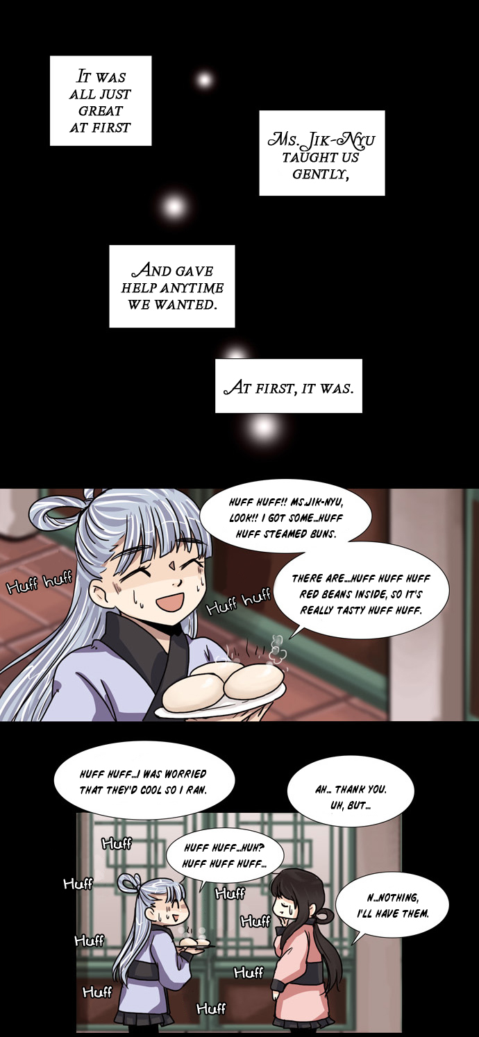 Gyon-Woo & Jik-Nyu Chapter 21 page 20 - Chapter 21: At First...