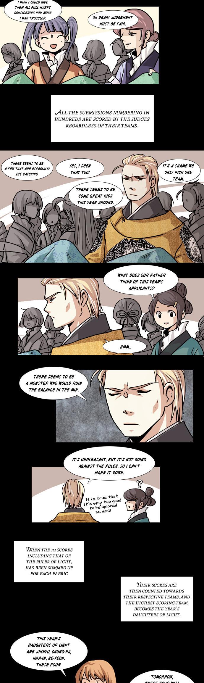 Gyon-Woo & Jik-Nyu Chapter 23 page 8 - Chapter 23: Pride