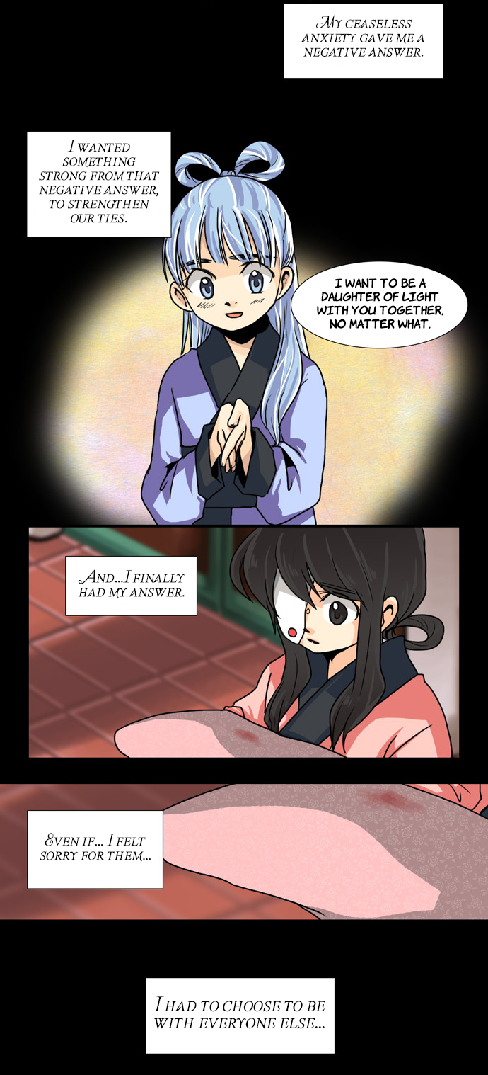 Gyon-Woo & Jik-Nyu Chapter 24 page 12 - Chapter 24: Your Own Thoughts
