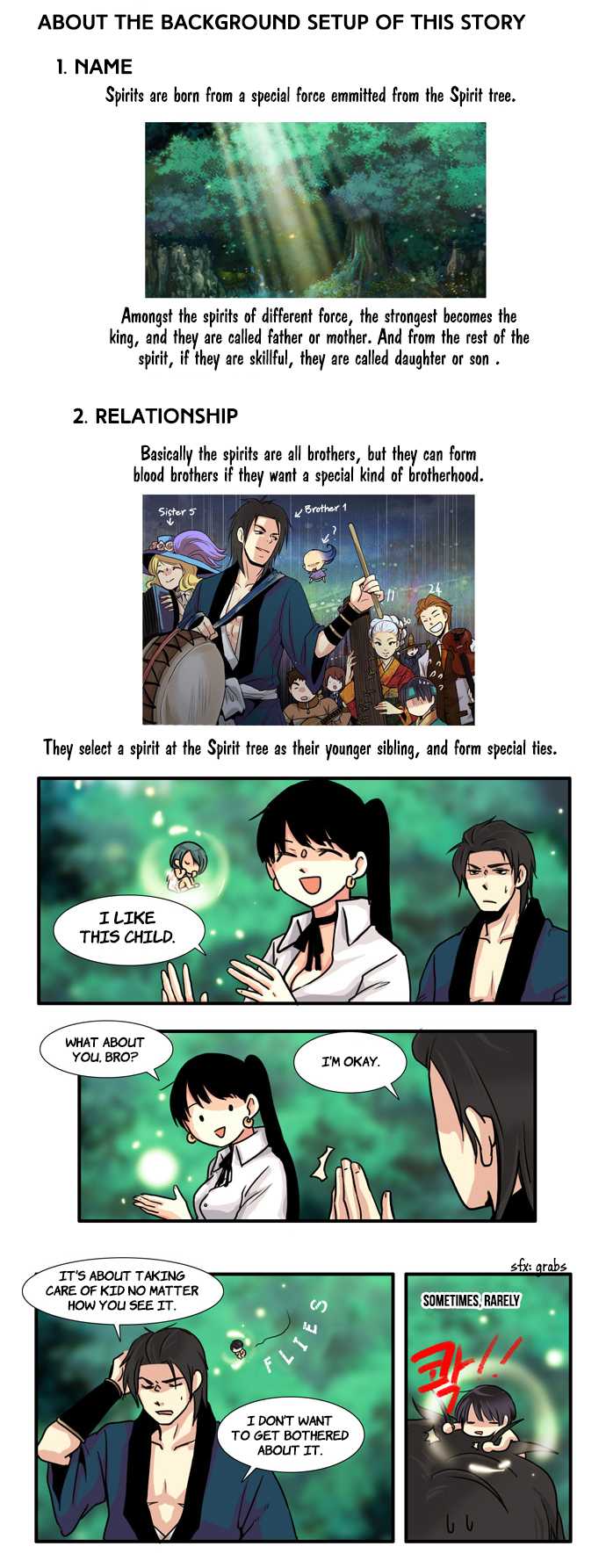 Gyon-Woo & Jik-Nyu Chapter 24 page 16 - Chapter 24: Your Own Thoughts