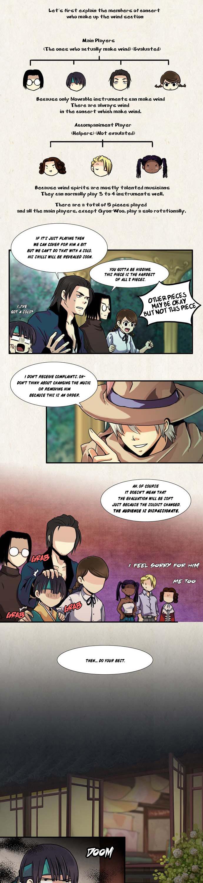 Gyon-Woo & Jik-Nyu Chapter 7 page 4 - Chapter 7: Distance Between Each Other