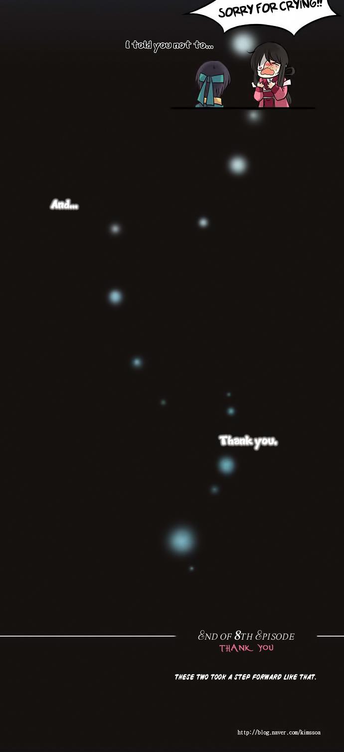 Gyon-Woo & Jik-Nyu Chapter 8 page 12 - Chapter 8: Thank You