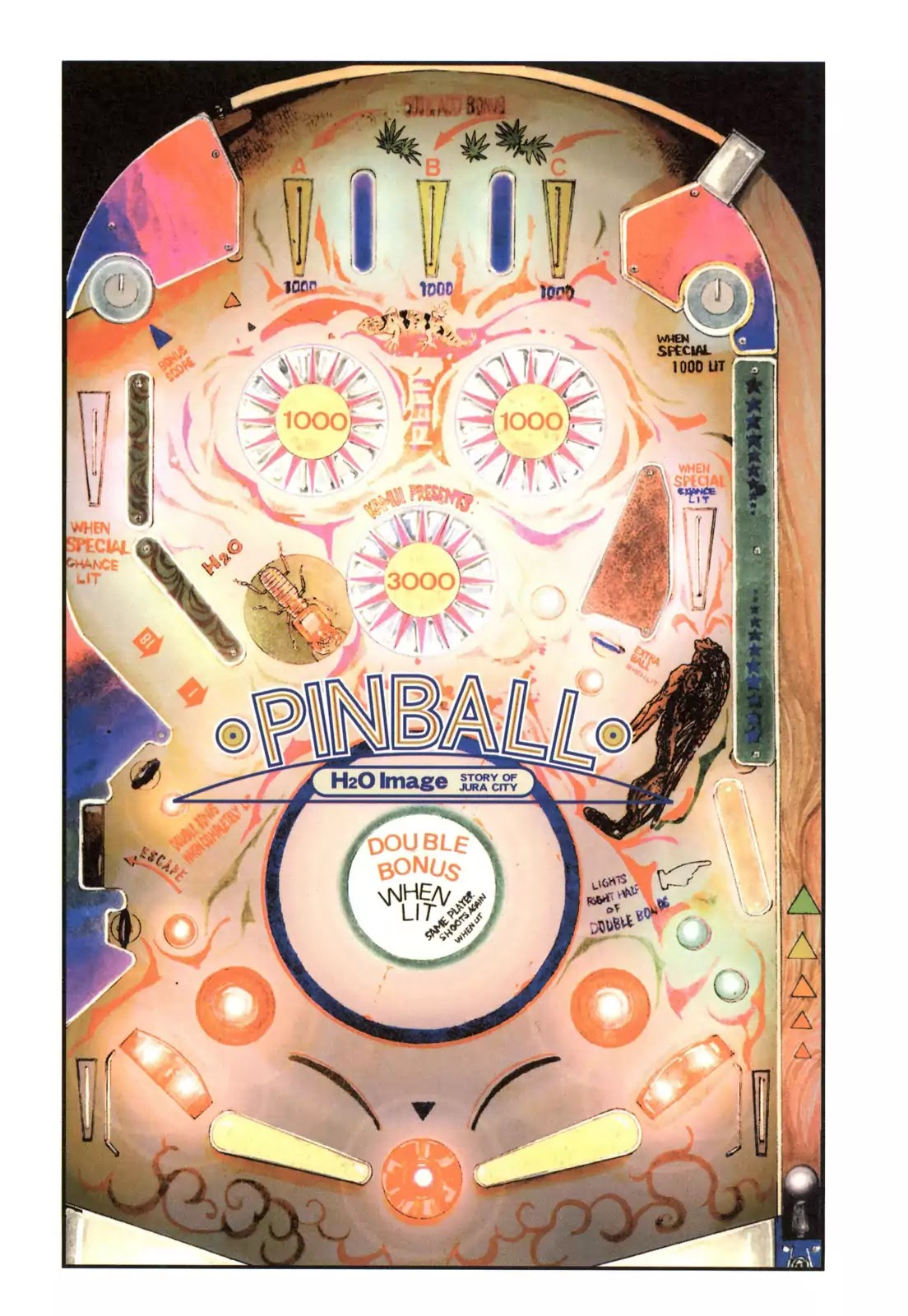 H2O Image Chapter 3 page 1 - Chapter 3: Pinball