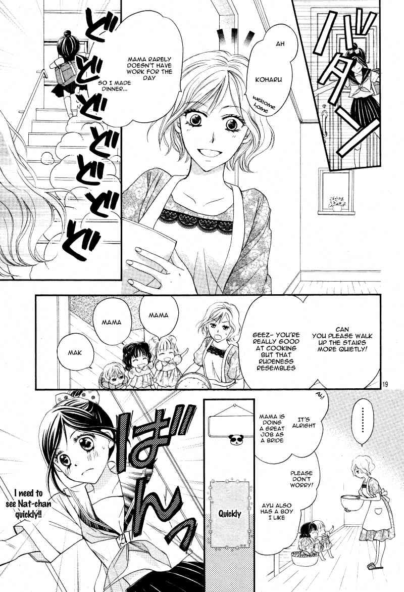 Hachimitsu ni Hatsukoi Chapter 9 page 22 - Chapter 9