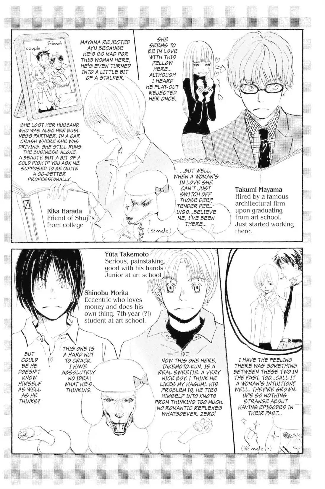Hachimitsu to Clover Chapter 15.5 page 2 - Vol.2 Honey & Clover: The Story So Far