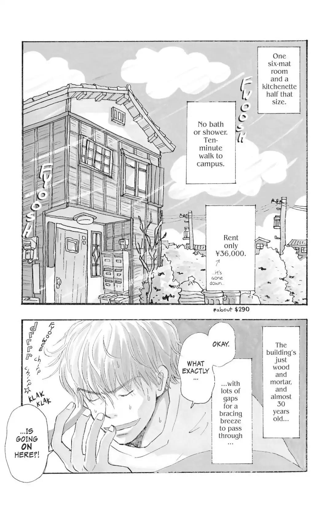 Hachimitsu to Clover Chapter 19 page 1 - Chapter 19