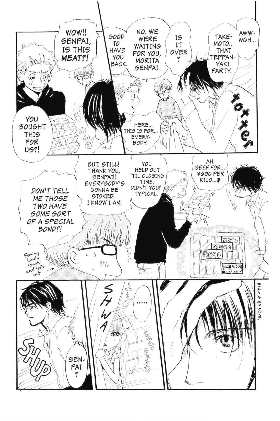 Hachimitsu to Clover Chapter 2 page 19 - Chapter 2