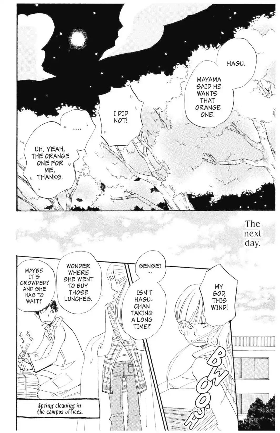 Hachimitsu to Clover Chapter 20 page 20 - Chapter 20