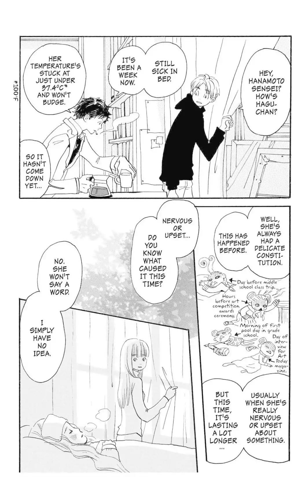 Hachimitsu to Clover Chapter 21 page 4 - Chapter 21