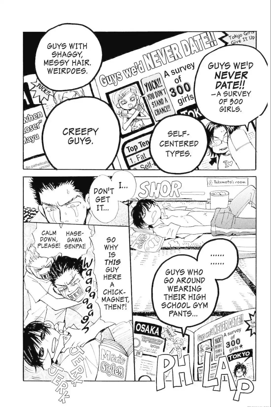 Hachimitsu to Clover Chapter 3 page 2 - Chapter 3