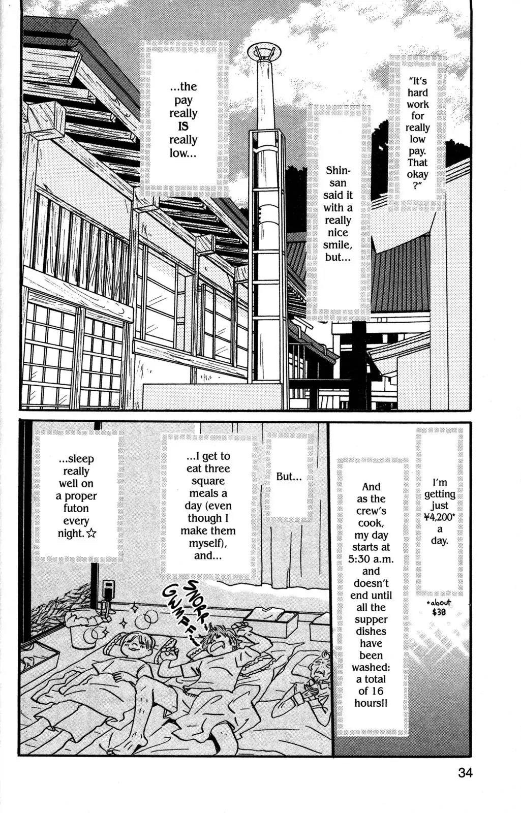 Hachimitsu to Clover Chapter 42 page 2 - Chapter 42