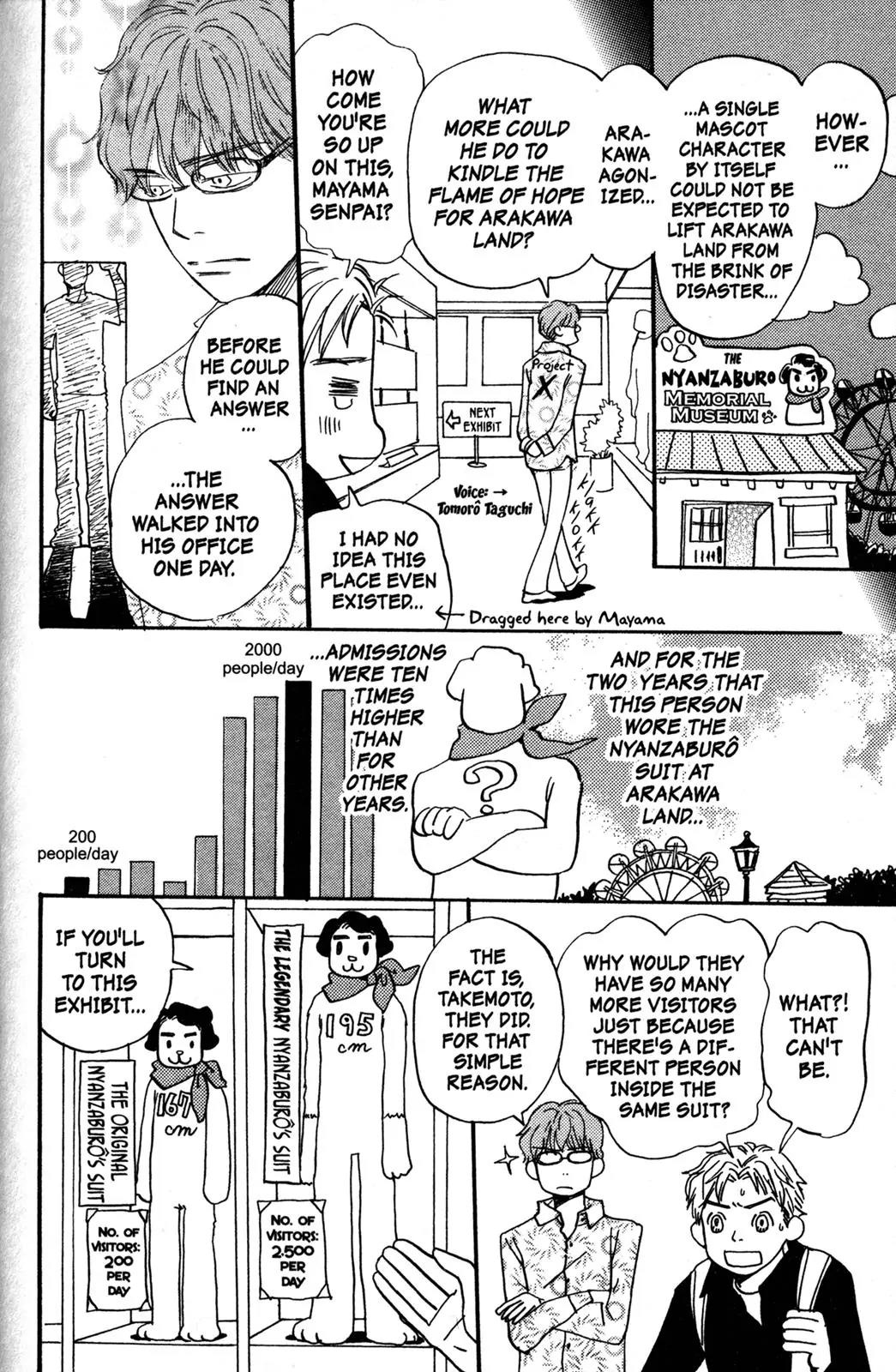 Hachimitsu to Clover Chapter 46.5 page 10 - Chapter 46.5