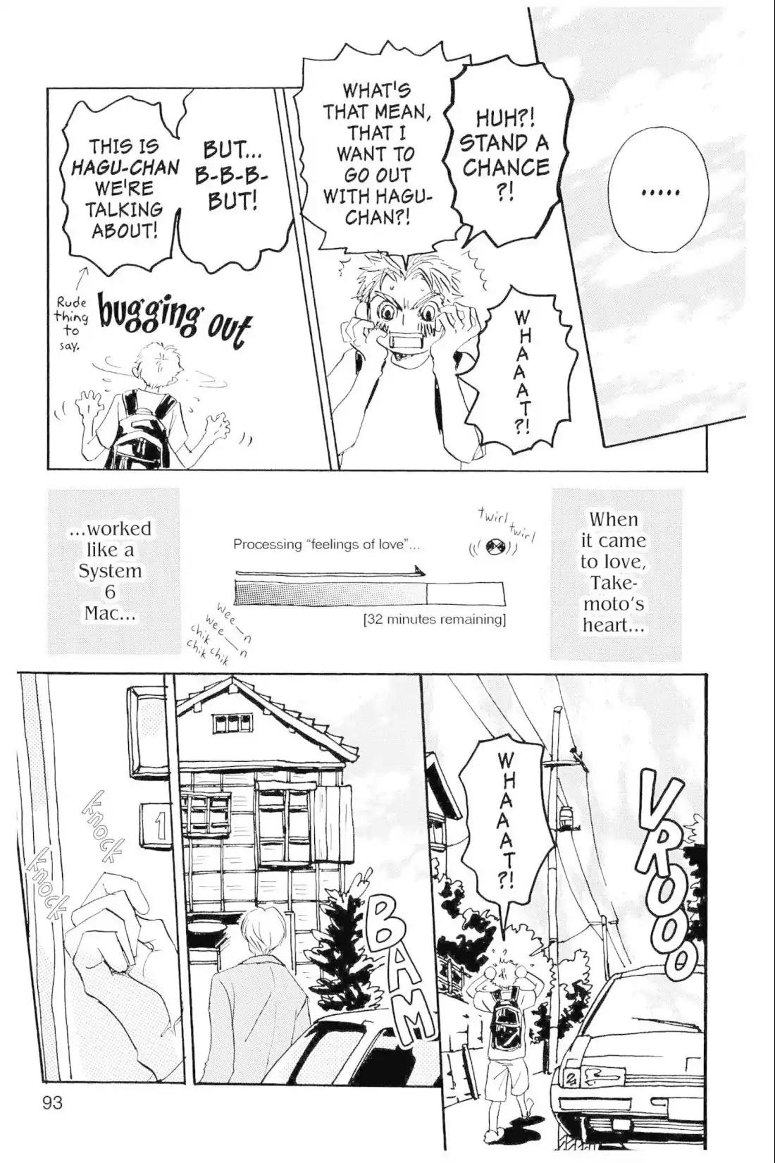 Hachimitsu to Clover Chapter 6 page 17 - Chapter 6