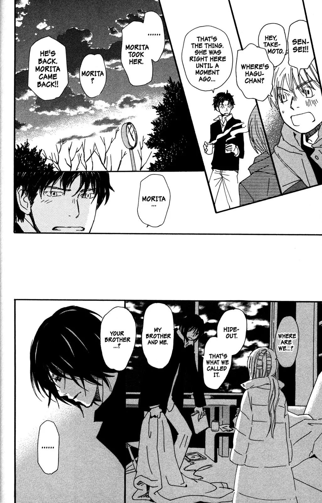 Hachimitsu to Clover Chapter 60 page 20 - Chapter 60