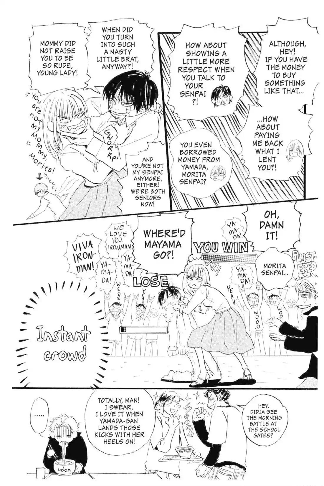 Hachimitsu to Clover Chapter 7 page 8 - Chapter 7