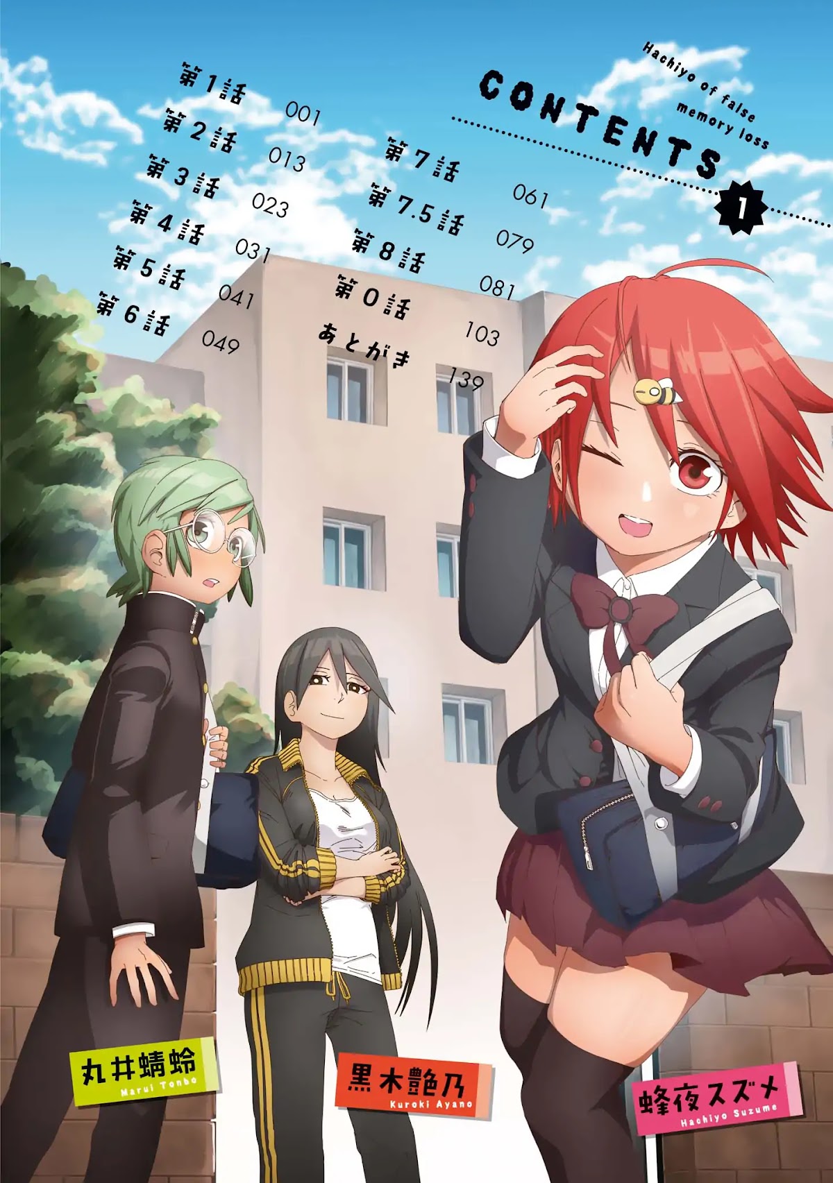 Hachiyo of false memory loss Chapter 1 page 4 - Chapter 1