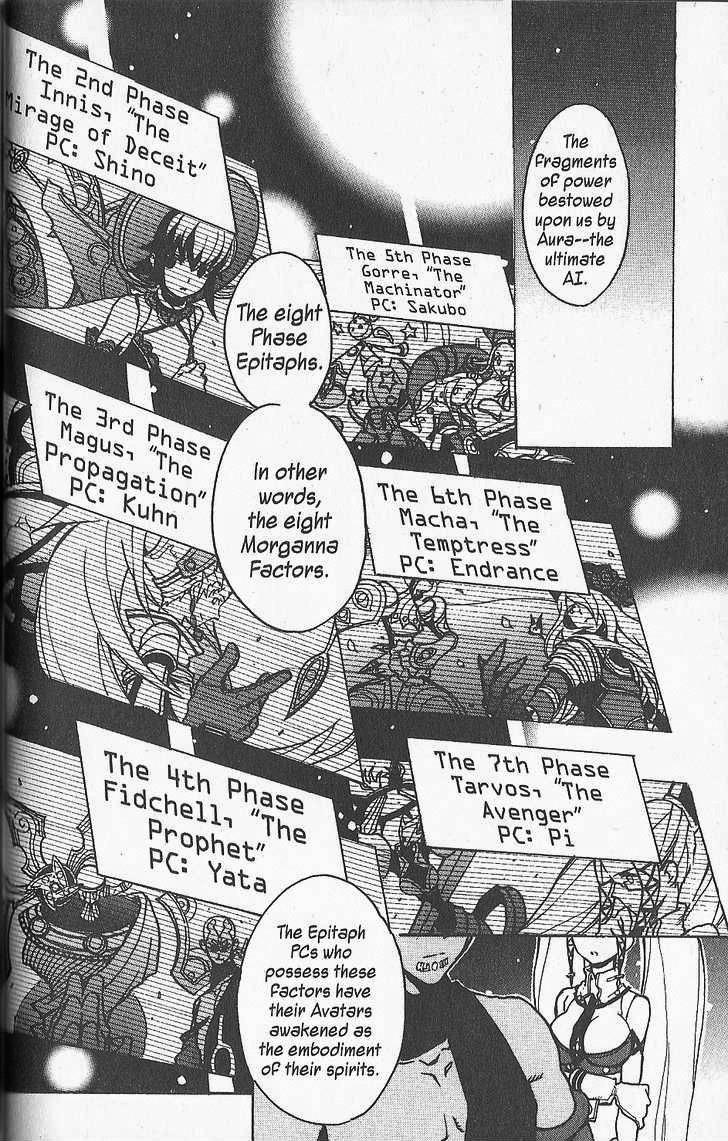 .hack//G.U.+ Chapter 14 page 6 - Chapter 14: Security Section 2