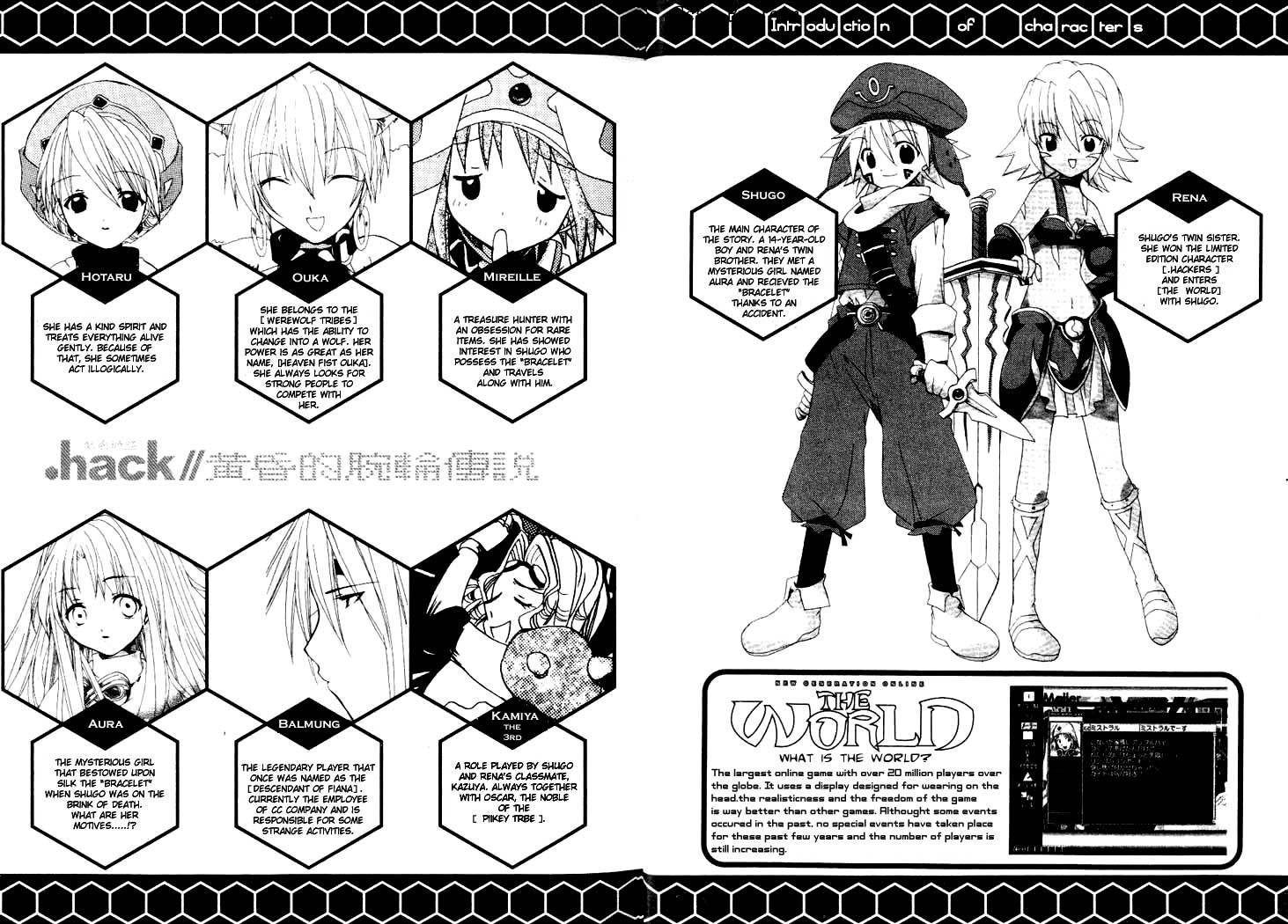 .hack//Tasogare no Udewa Densetsu Chapter 1 page 12 - Chapter 1