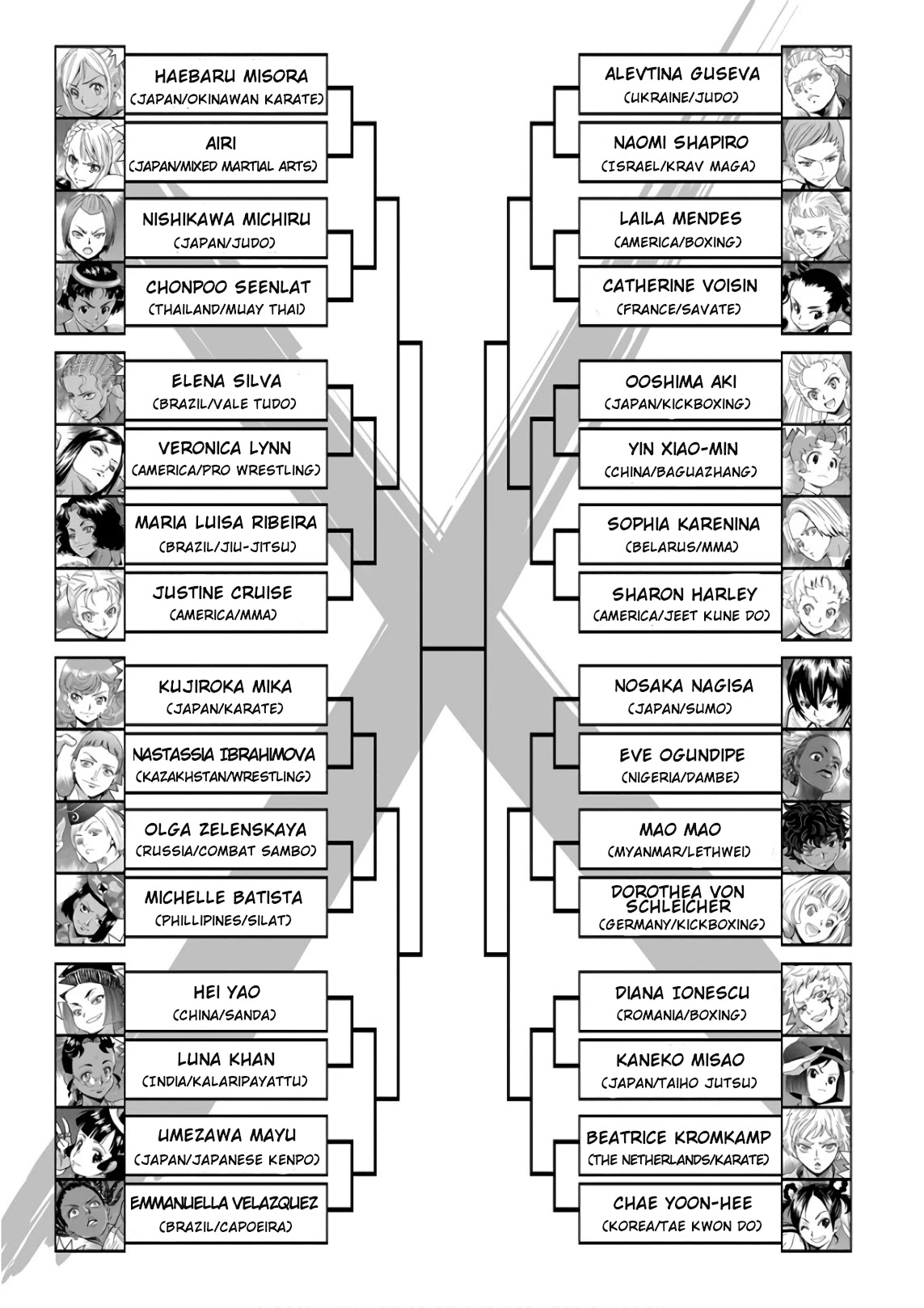 Hagure Idol Jigokuhen Chapter 43 page 4 - Chapter 43: War War! Stop It