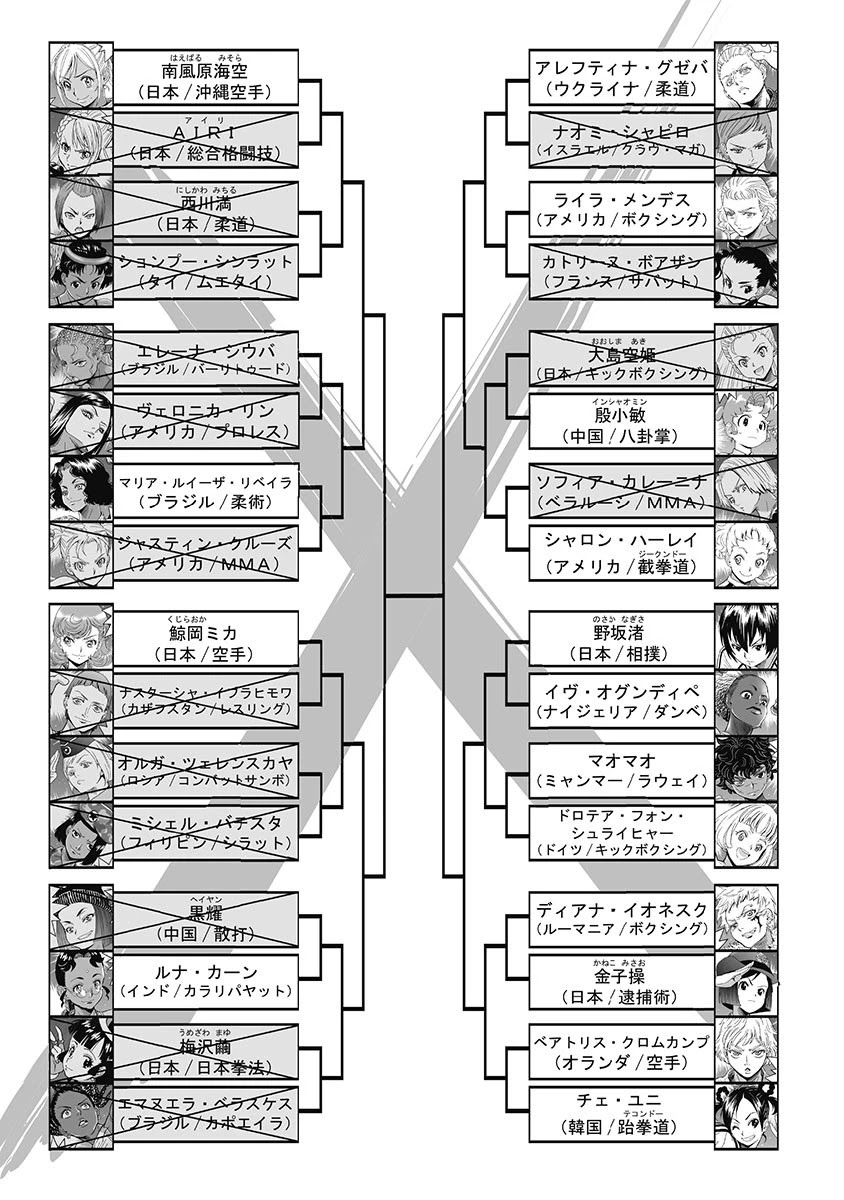 Hagure Idol Jigokuhen Chapter 56 page 25 - Chapter 56: Passion Story