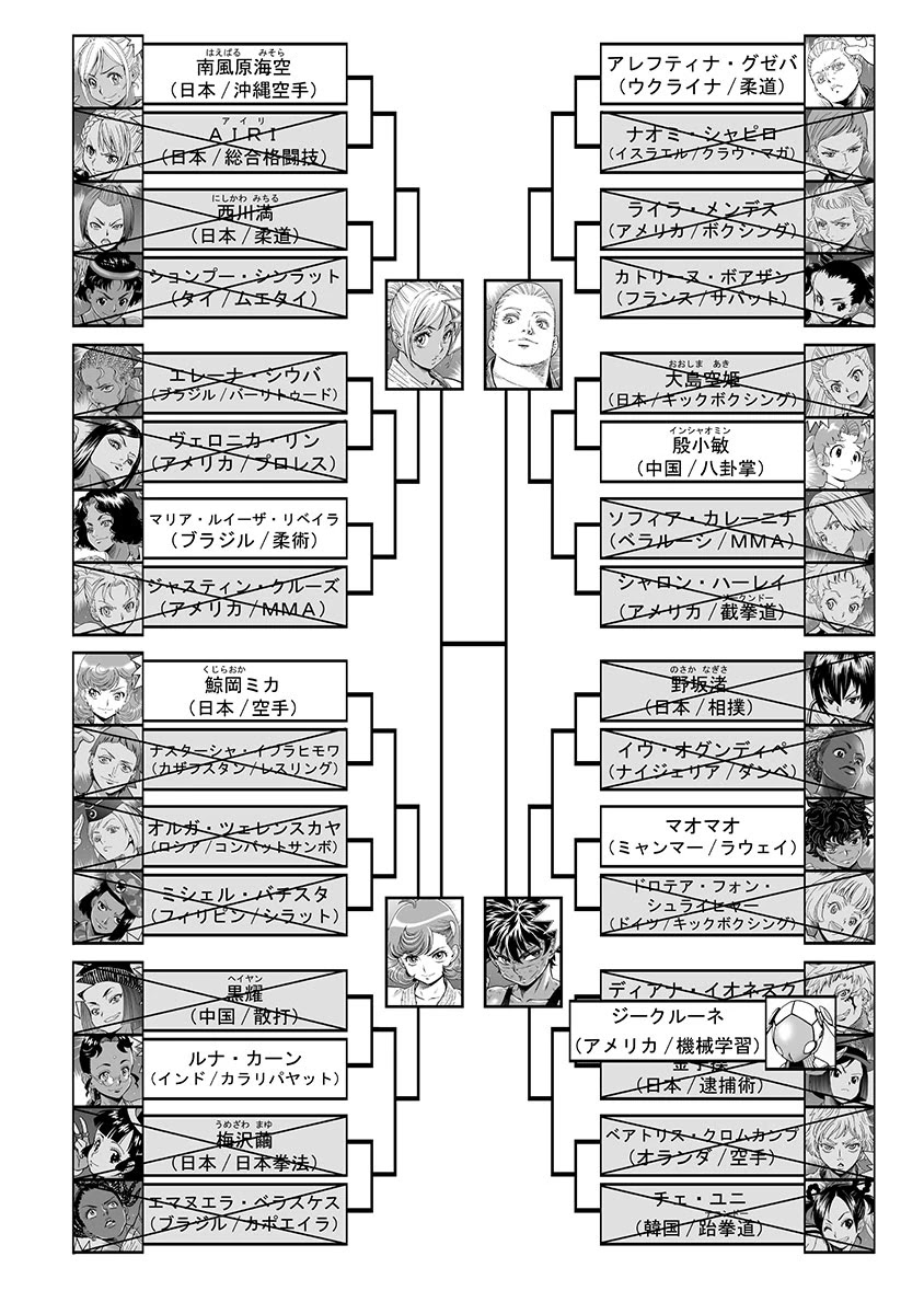 Hagure Idol Jigokuhen Chapter 78 page 4 - Chapter 78: Over The TOP!