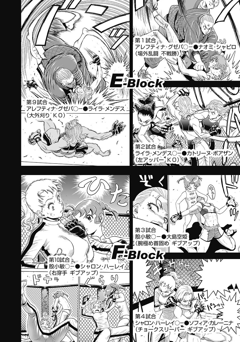 Hagure Idol Jigokuhen Chapter 78 page 7 - Chapter 78: Over The TOP!
