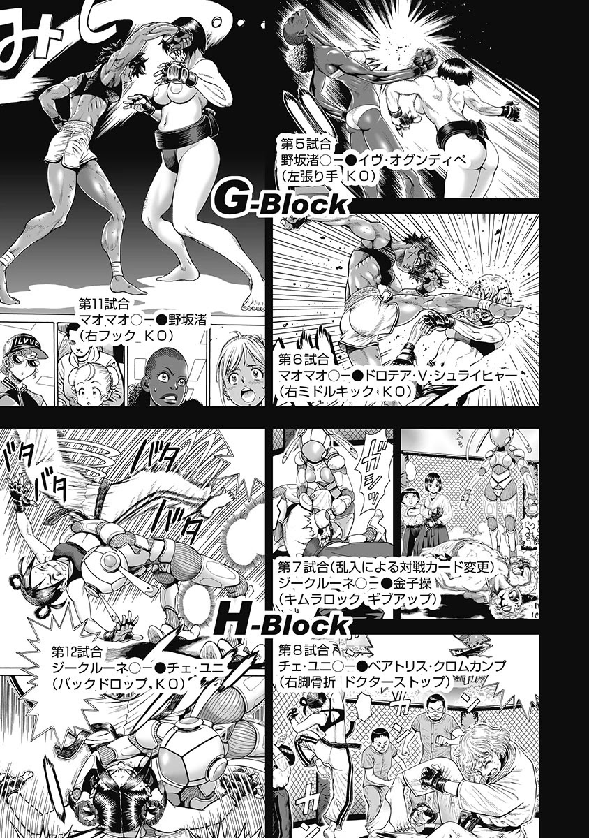 Hagure Idol Jigokuhen Chapter 78 page 8 - Chapter 78: Over The TOP!