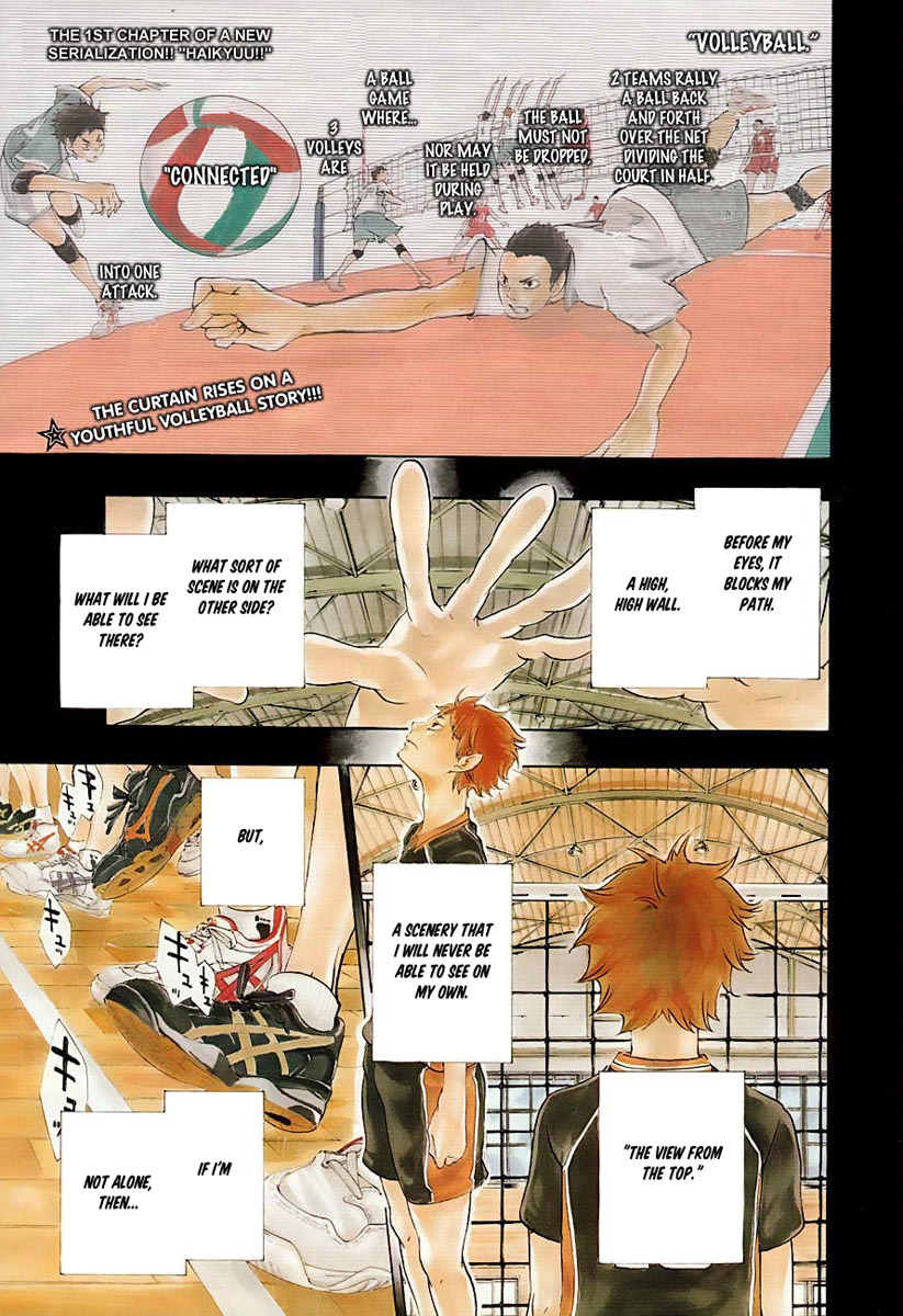 Haikyu!! Chapter 1 page 2 - Chapter 1: Endings and Beginnings
