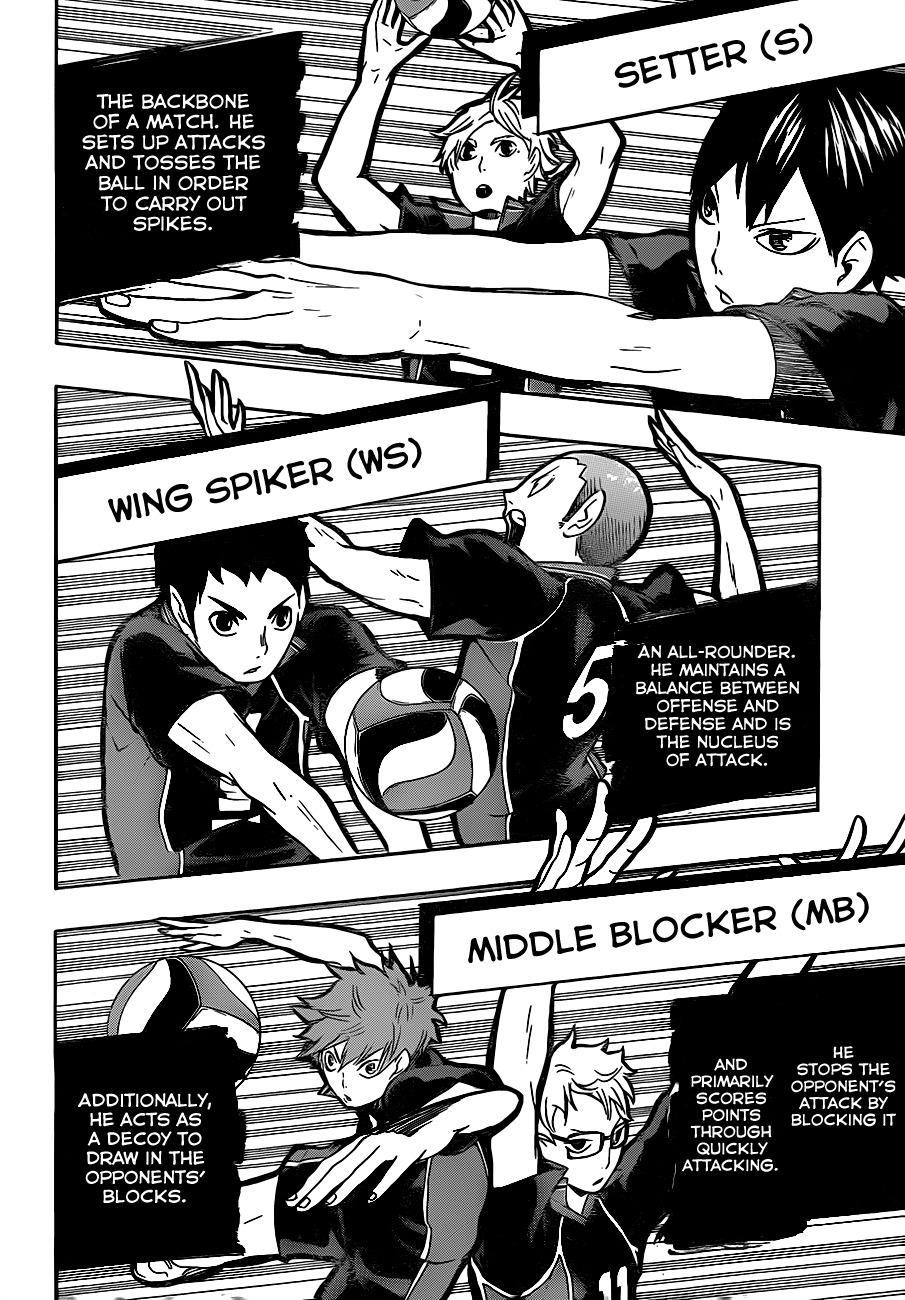 Haikyu!! Chapter 10 page 12 - Chapter 10: The Strain on the Timid