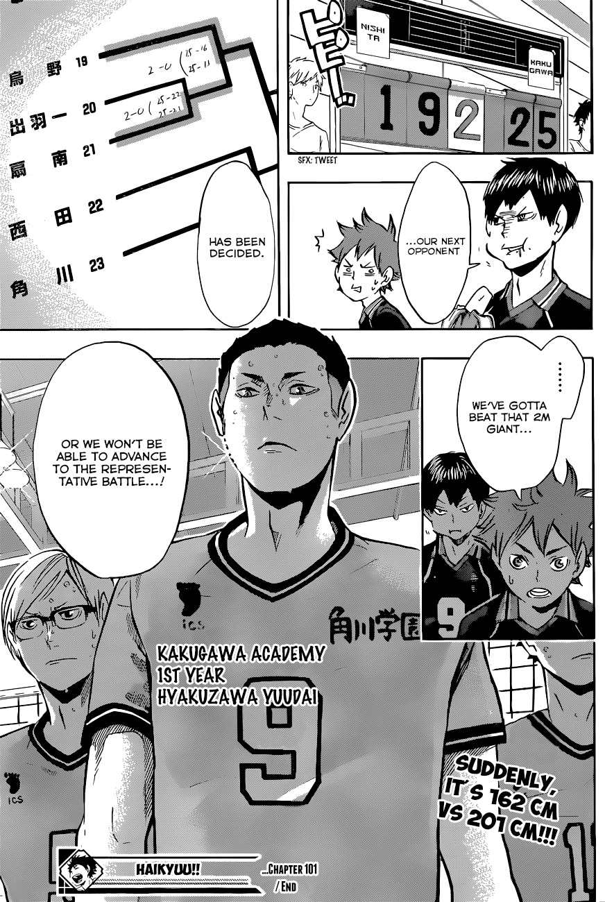Haikyu!! Chapter 101 page 19 - Chapter 101: Regret and Motivation