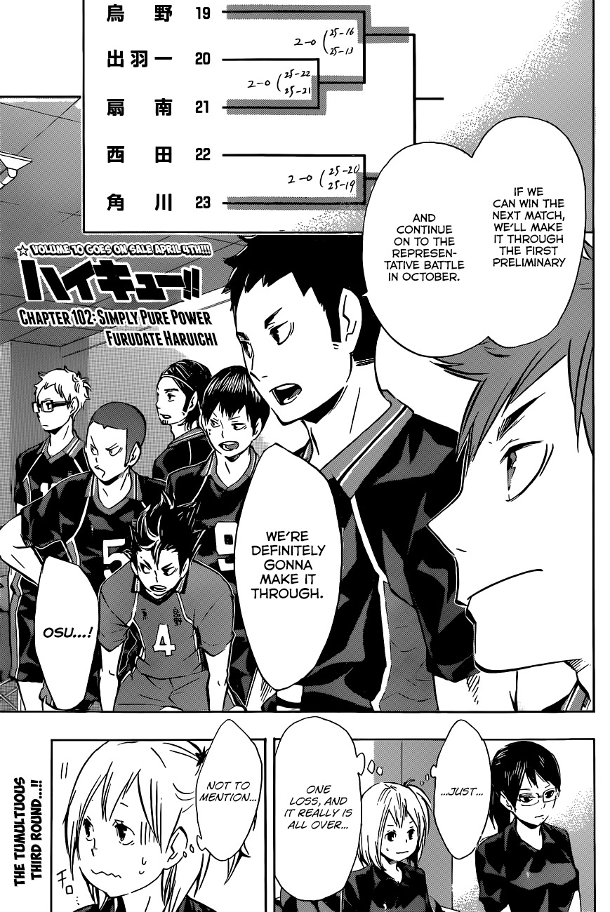 Haikyu!! Chapter 102 page 2 - Chapter 102: Simply Pure Power