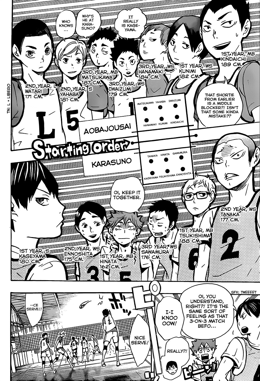 Haikyu!! Chapter 11 page 14 - Chapter 11: A "Reunion" and "Utter Failure"