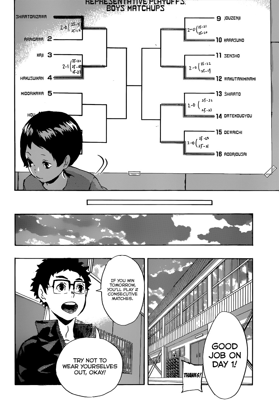 Haikyu!! Chapter 115 page 15 - Chapter 115: Next