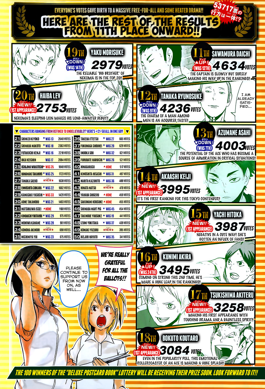 Haikyu!! Chapter 123 page 4 - Chapter 123: Another Aspiration