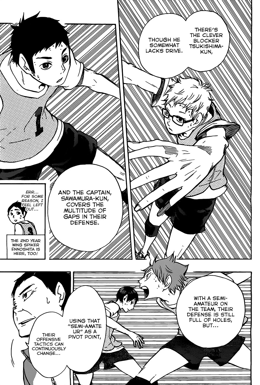 Haikyu!! Chapter 13 page 15 - Chapter 13: "An Interesting Team"