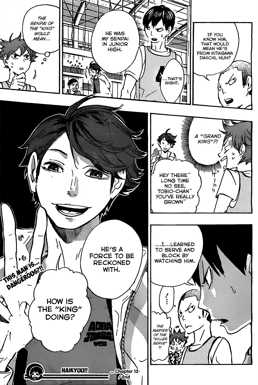 Haikyu!! Chapter 13 page 20 - Chapter 13: "An Interesting Team"