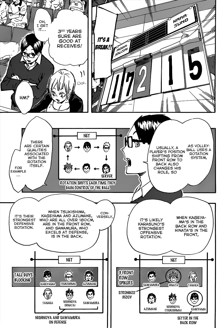 Haikyu!! Chapter 134 page 13 - Chapter 134: The Same