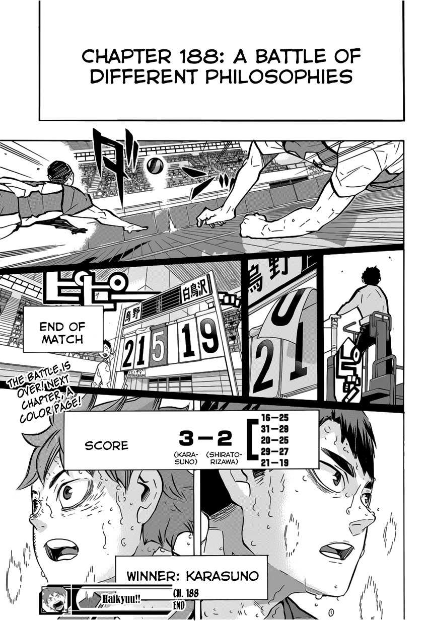 Haikyu!! Chapter 188 page 16 - Chapter 188: Declaration of War (Part 1)