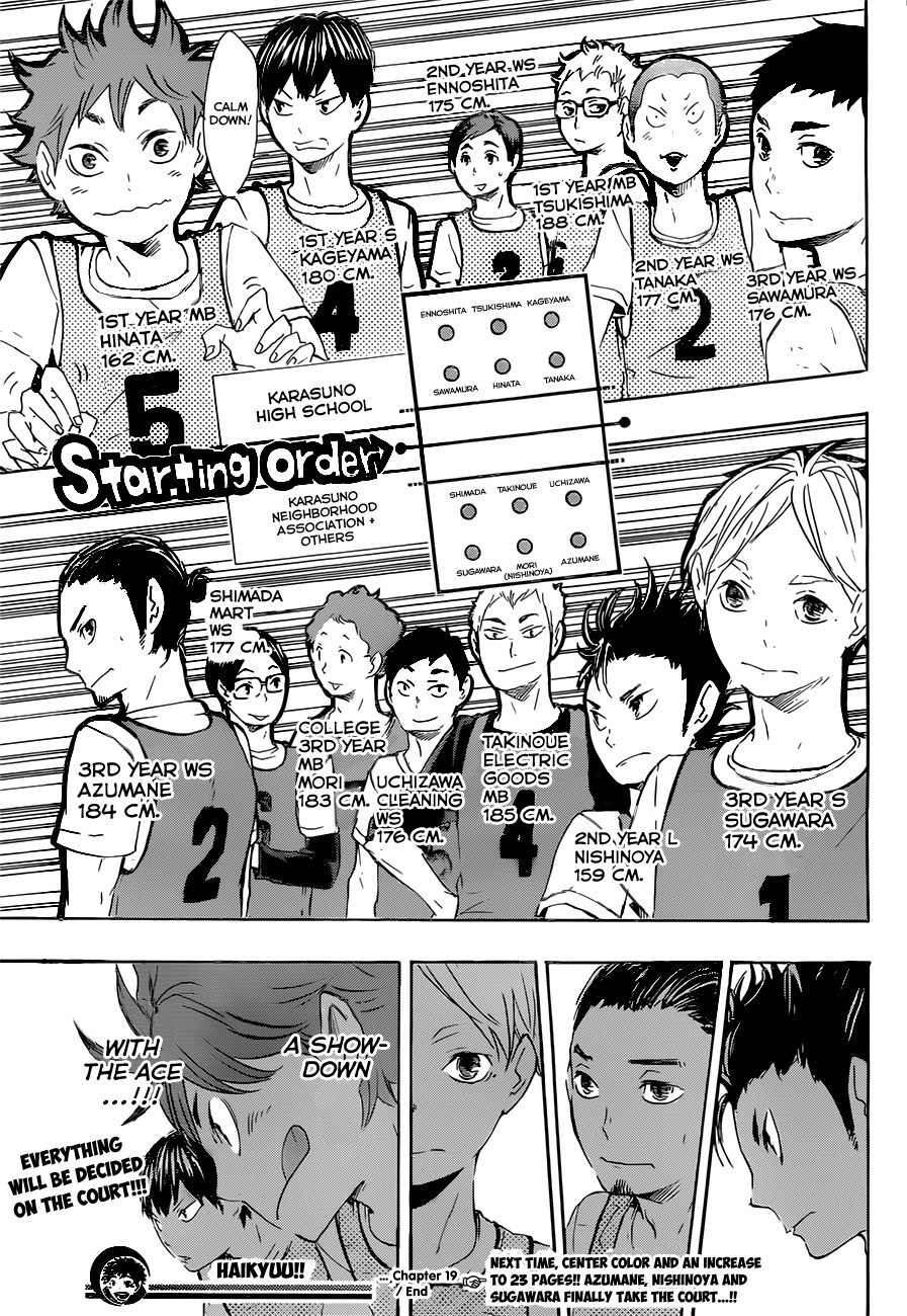 Haikyu!! Chapter 19 page 19 - Chapter 19: True Feelings
