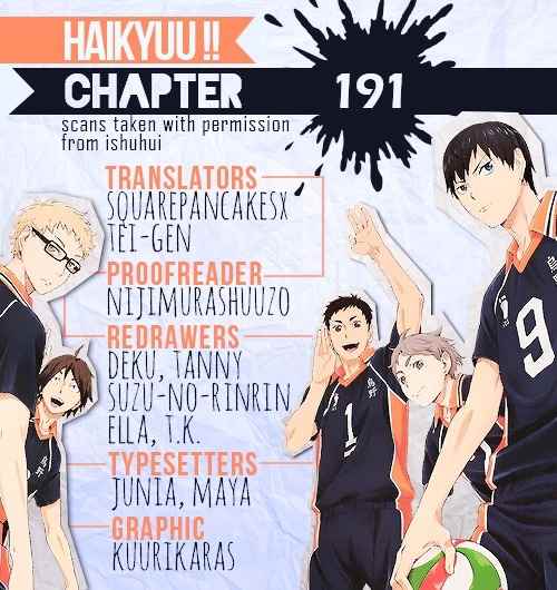 Haikyu!! Chapter 191 page 1 - Chapter 191: Cats vs Owls