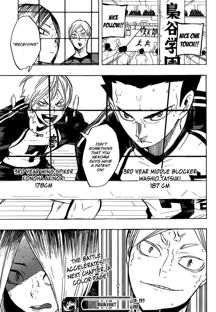 Haikyu!! Chapter 193 page 19 - Chapter 193: "Self-Proclaimed" Ace